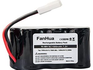 Replacement Battery for Bissell 2880 Series Perfect Sweep Turbo Cordless Carpet & Floor Sweeper Vacuum Models 2880